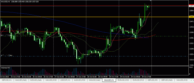 Click to Enlarge

Name: gold_oct add on.GIF
Size: 31 KB