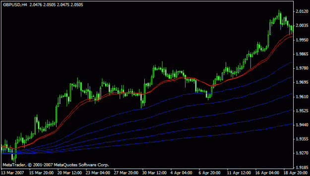 Click to Enlarge

Name: new gbp chart.gif
Size: 12 KB