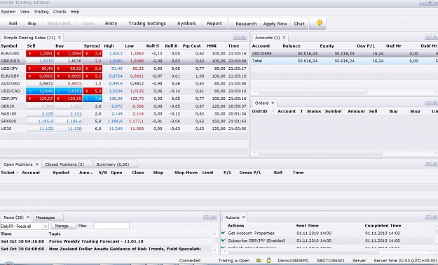 Click to Enlarge

Name: fxcm2.JPG
Size: 196 KB