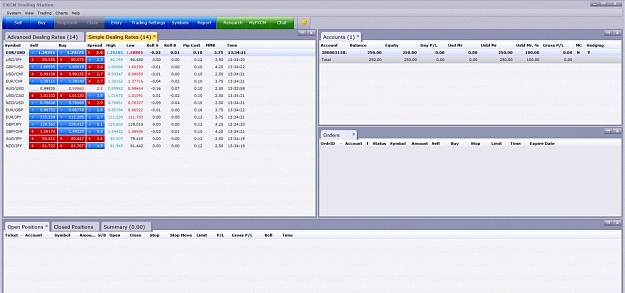 Click to Enlarge

Name: FXCM_UK_Microlot_romulanvox-001.jpg
Size: 151 KB