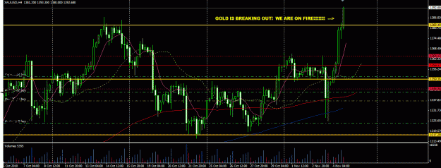 Click to Enlarge

Name: GOLD my trades updated 3 BREAKOUT.GIF
Size: 33 KB