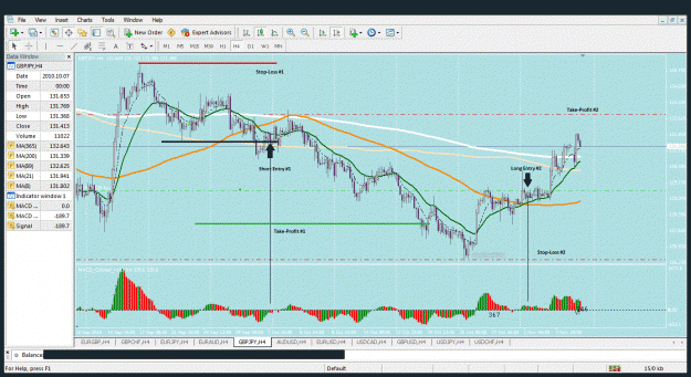 Click to Enlarge

Name: gbpjpy chart 11.5.2010.gif
Size: 246 KB
