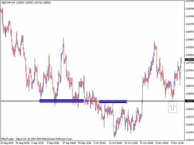 Click to Enlarge

Name: gbpchf nov.gif
Size: 15 KB