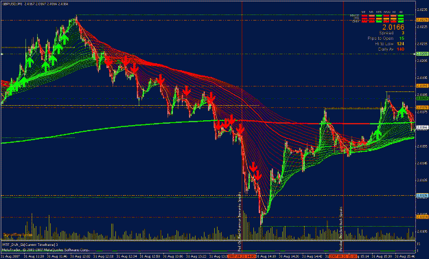 Click to Enlarge

Name: gbpusd1m.gif
Size: 49 KB