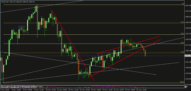 Click to Enlarge

Name: gold 1346.50.gif
Size: 18 KB