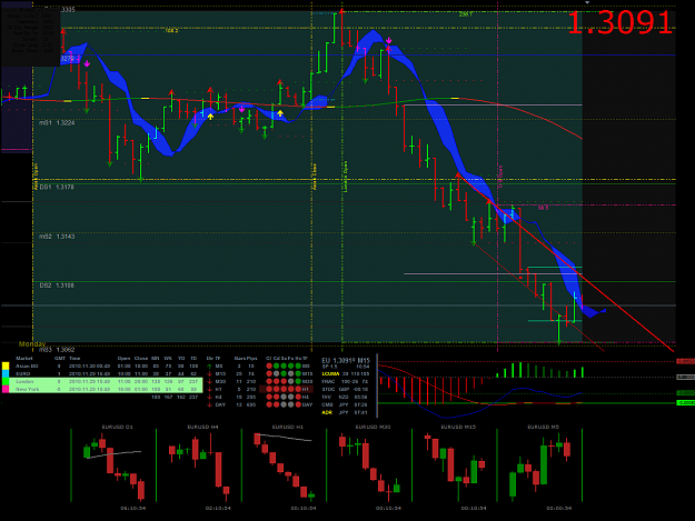 Click to Enlarge

Name: short euro.png
Size: 73 KB