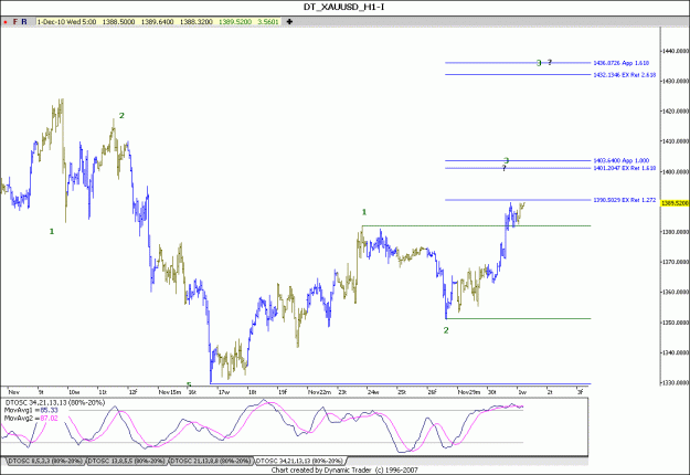 Click to Enlarge

Name: gold moj 1.gif
Size: 86 KB