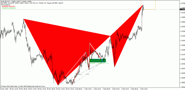 Click to Enlarge

Name: eurusd butterfly 15min.gif
Size: 27 KB