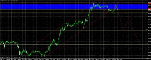 Click to Enlarge

Name: gbpjpy3.jpg
Size: 178 KB
