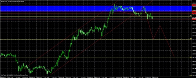Click to Enlarge

Name: gbpjpy4.jpg
Size: 184 KB