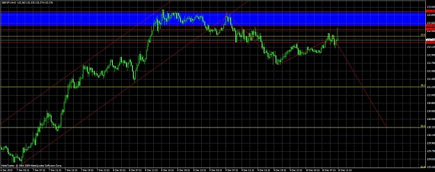 Click to Enlarge

Name: gbpjpy5.jpg
Size: 183 KB