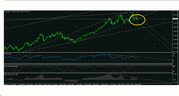 Click to Enlarge

Name: gold 2.gif
Size: 50 KB