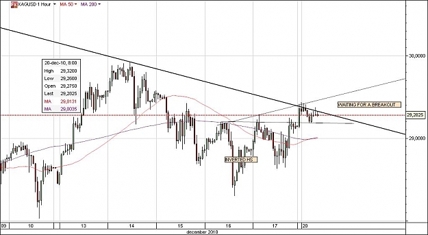 Click to Enlarge

Name: chart3.jpg
Size: 70 KB