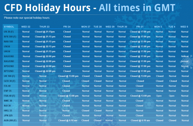 Click to Enlarge

Name: fxcmuk-holiday-hours-cfd-2010-en-gmt.gif
Size: 221 KB