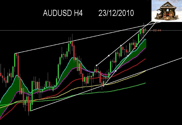 Click to Enlarge

Name: 24-12-10-audusd-H4.jpg
Size: 77 KB