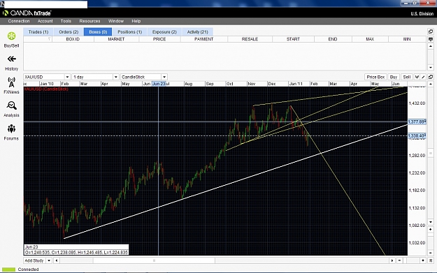 Click to Enlarge

Name: gold 30.01.2011.jpg
Size: 376 KB