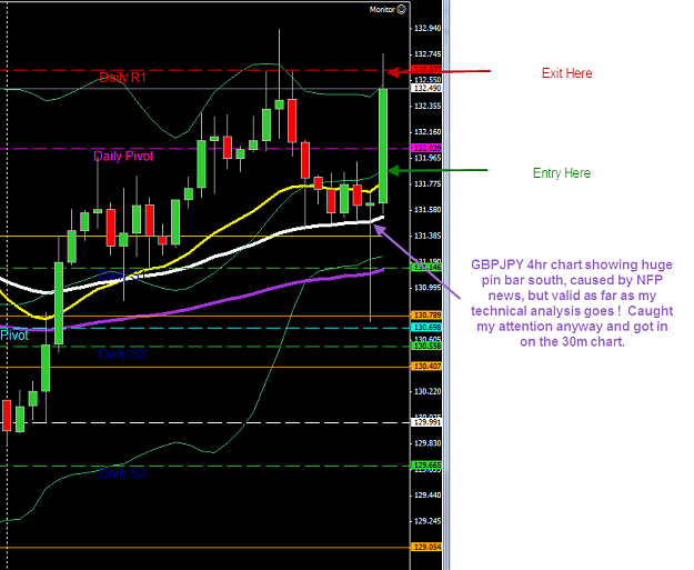 Click to Enlarge

Name: 2011.02.04 GBPJPY 4hr.png
Size: 47 KB