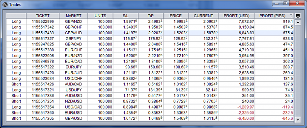 Click to Enlarge

Name: 20110206trades.png
Size: 84 KB