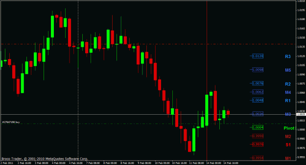 Click to Enlarge

Name: pivot dots.gif
Size: 23 KB