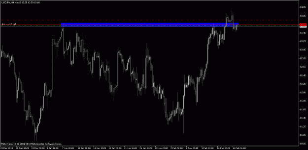 Click to Enlarge

Name: usd jpy h4.gif
Size: 20 KB