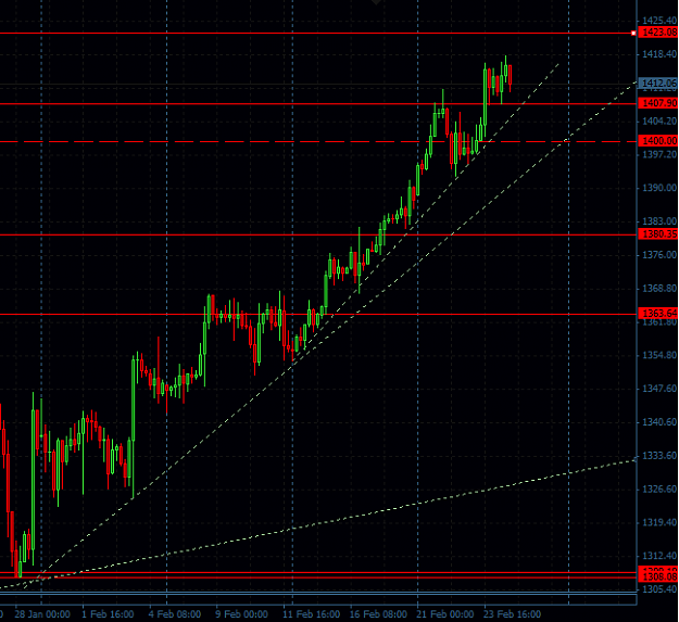 Click to Enlarge

Name: 2011-02-24_1511ffgold.png
Size: 37 KB