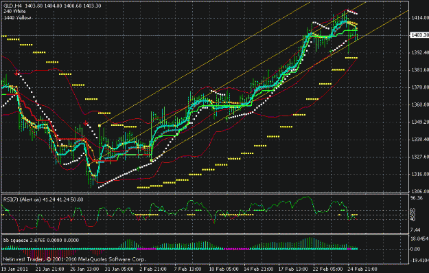Click to Enlarge

Name: gld.gif
Size: 25 KB