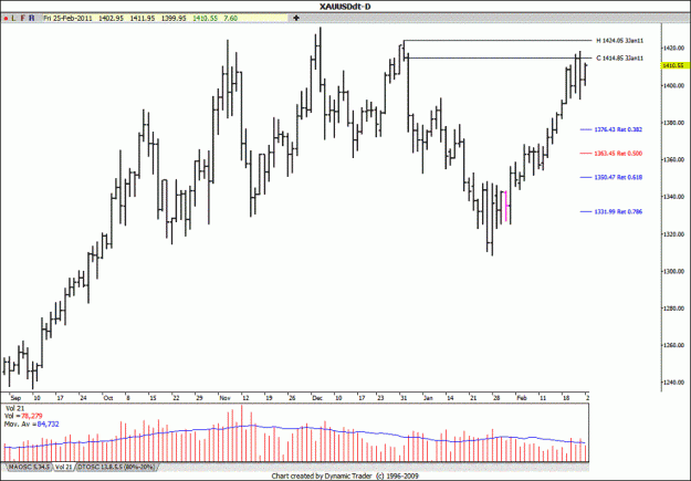 Click to Enlarge

Name: XAUUSD.gif
Size: 46 KB