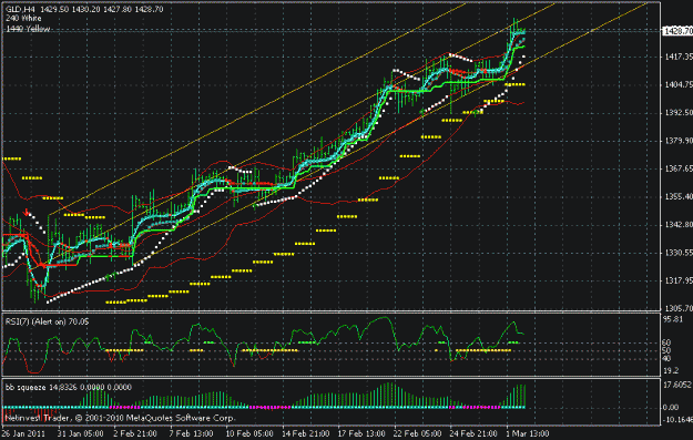 Click to Enlarge

Name: gld.gif
Size: 23 KB