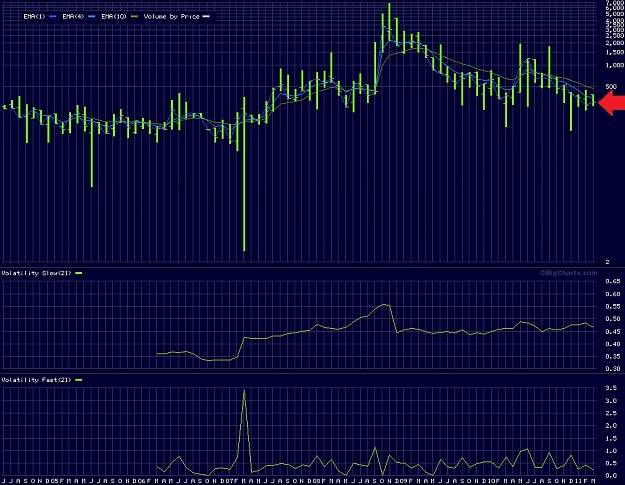 Click to Enlarge

Name: SAL.VIjpg6REservoSOVRANO.jpg
Size: 398 KB