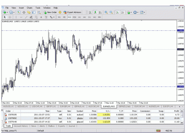 Click to Enlarge

Name: eurnzd.gif
Size: 35 KB