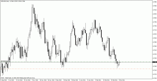 Click to Enlarge

Name: nzd.gif
Size: 21 KB