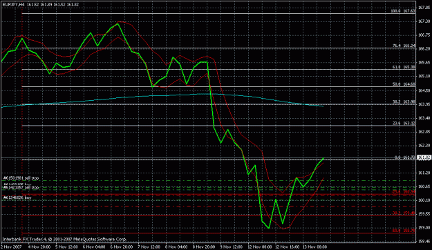 Click to Enlarge

Name: eurjpy_4hr.gif
Size: 23 KB