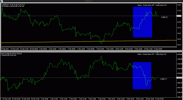 Click to Enlarge

Name: dx vs gold.gif
Size: 26 KB