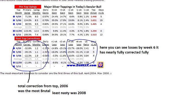 Click to Enlarge

Name: silver_crash.jpg
Size: 156 KB