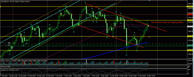 Click to Enlarge

Name: gold h4 lines.GIF
Size: 43 KB