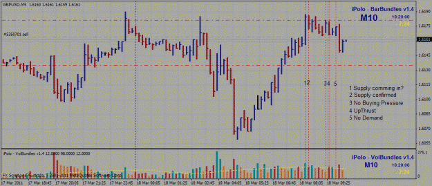 Click to Enlarge

Name: gbpusd m10.gif
Size: 31 KB