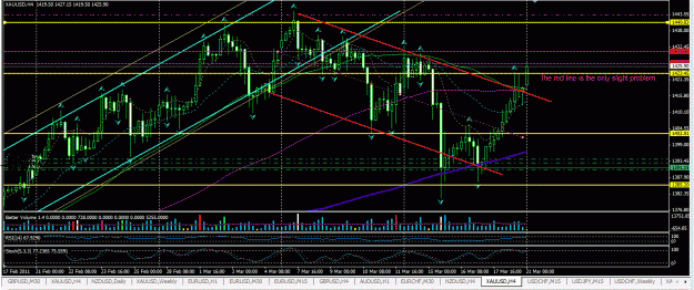 Click to Enlarge

Name: gold h4 lines open above 3_19_11.GIF
Size: 55 KB