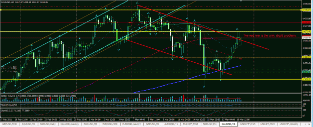 Click to Enlarge

Name: gold h4 lines close above.GIF
Size: 52 KB