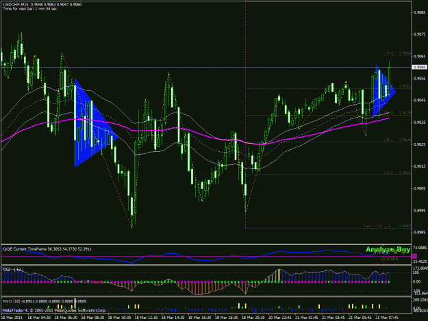Click to Enlarge

Name: usdchf.gif
Size: 36 KB