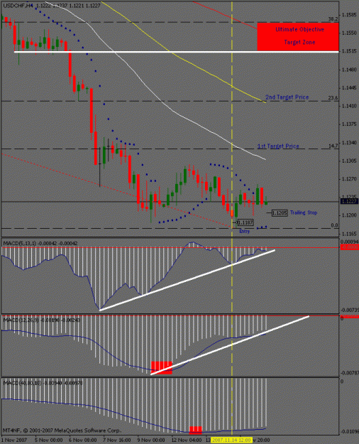 Click to Enlarge

Name: usdchf4h.gif
Size: 19 KB
