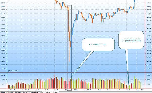 Click to Enlarge

Name: ecn gbp jpy.png
Size: 83 KB