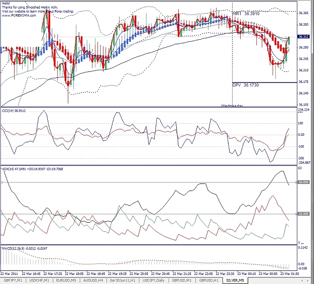 Click to Enlarge

Name: Silver, M5, 2011 March 23.jpg
Size: 448 KB