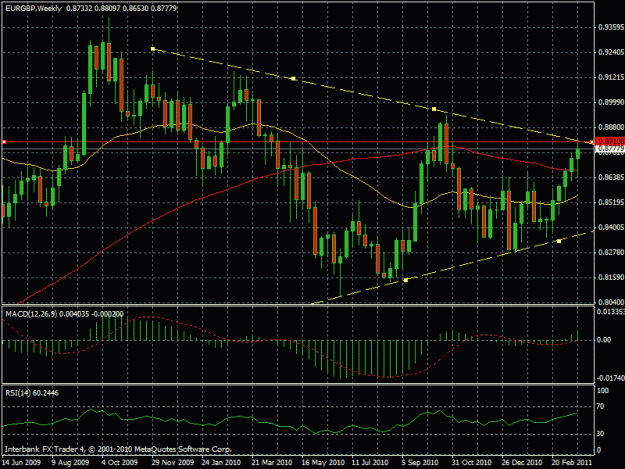 Click to Enlarge

Name: eurgbp2.gif
Size: 27 KB