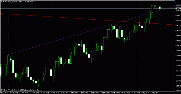 Click to Enlarge

Name: eur ag.gif
Size: 14 KB