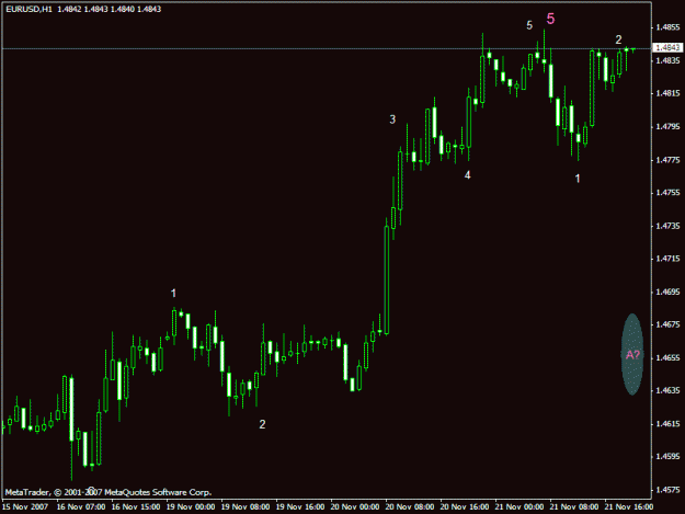 Click to Enlarge

Name: eurusd 1120 h1.gif
Size: 14 KB