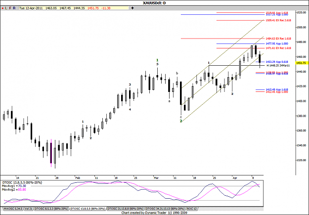 Click to Enlarge

Name: XAUUSD.png
Size: 26 KB