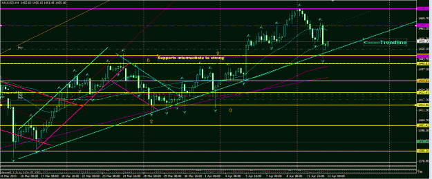 Click to Enlarge

Name: Gold_where we are.GIF
Size: 40 KB