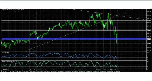Click to Enlarge

Name: gold 3.gif
Size: 54 KB