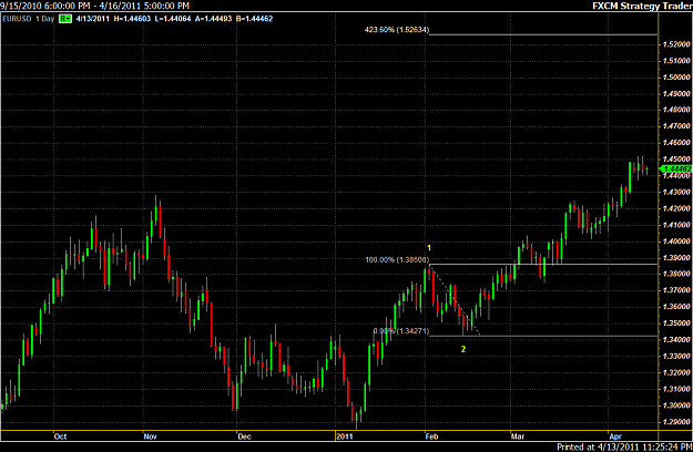 Click to Enlarge

Name: 4.236 fib.png
Size: 58 KB