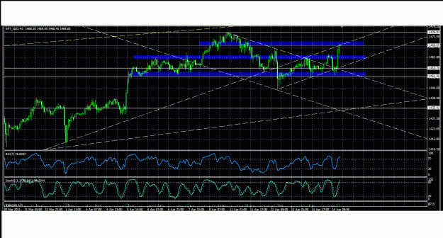 Click to Enlarge

Name: gold 3.gif
Size: 53 KB